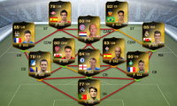 PC Sportspiele - FIFA 14 Ultimate Team